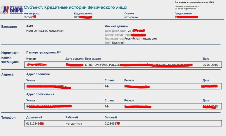Плохая кредитная история где взять. Что такое субъект кредитной истории физического лица. Код субъекта кредитной истории. Кредитная история заемщика. Кредитная история физического лица.